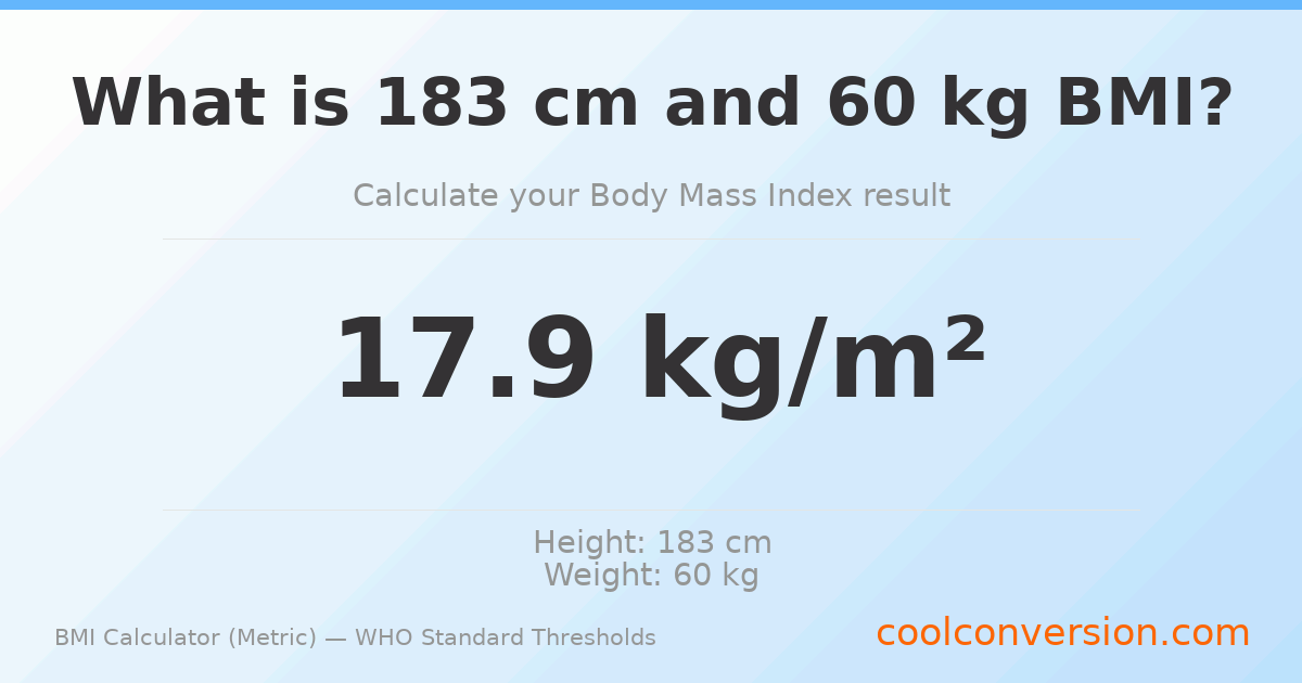 BMI 17.9 (Underweight) — 183 cm / 60 kg