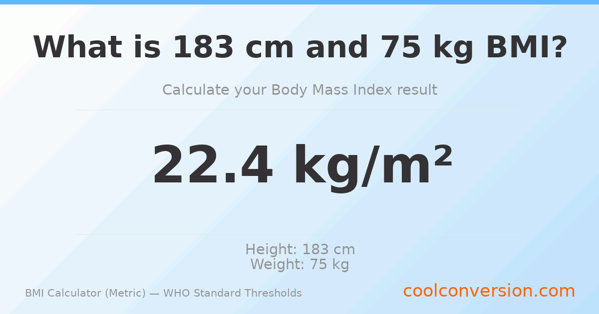 BMI 22.4 (Normal) — 183 cm / 75 kg