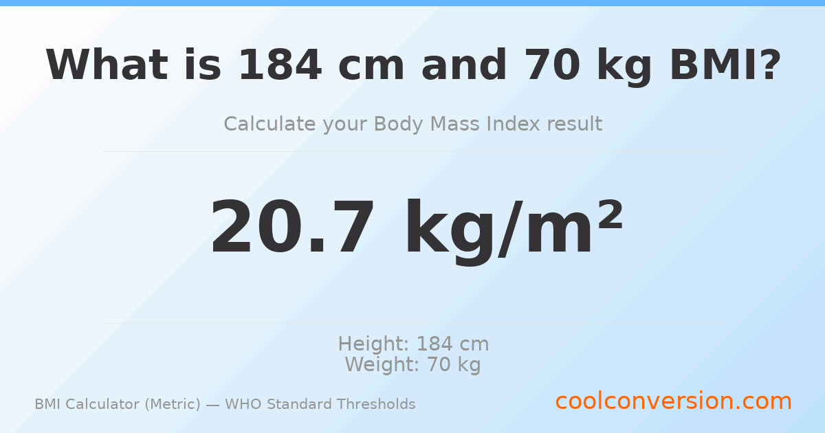 BMI 20.7 (Normal) — 184 cm / 70 kg