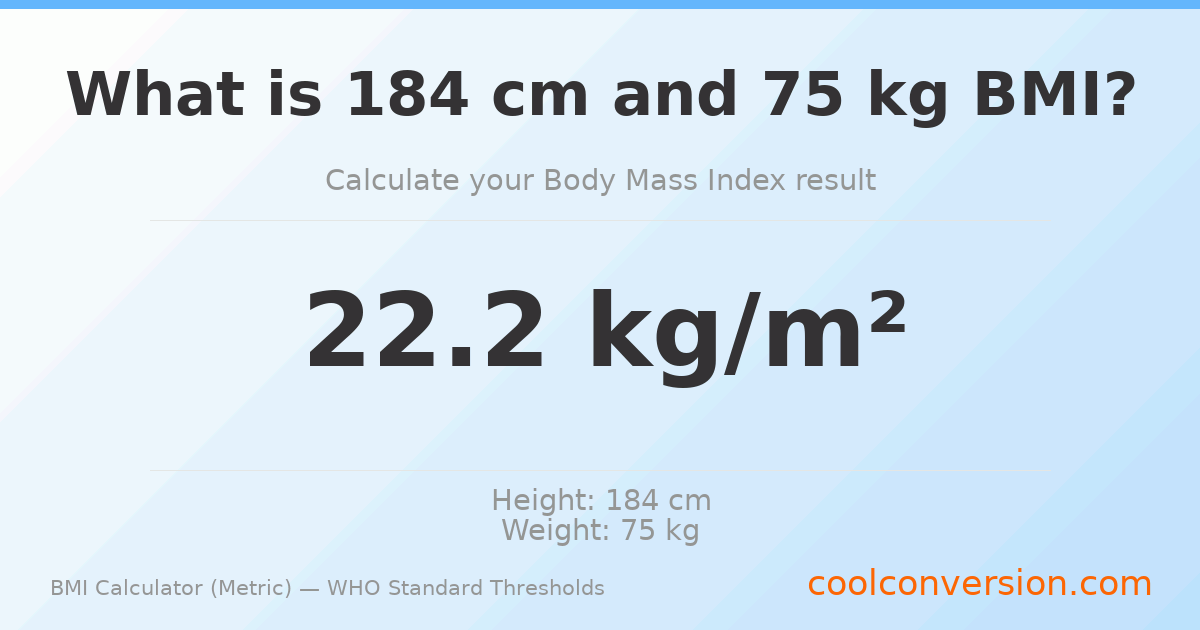 BMI 22.2 (Normal) — 184 cm / 75 kg
