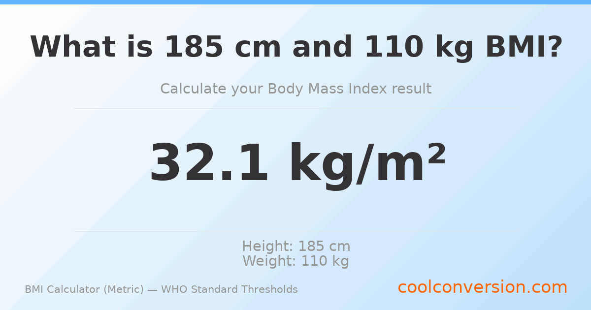 BMI 32.1 (Obese) — 185 cm / 110 kg