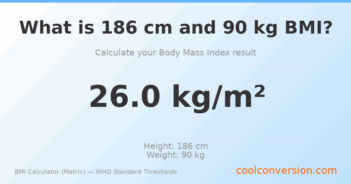 BMI 26.0 (Overweight) — 186 cm / 90 kg