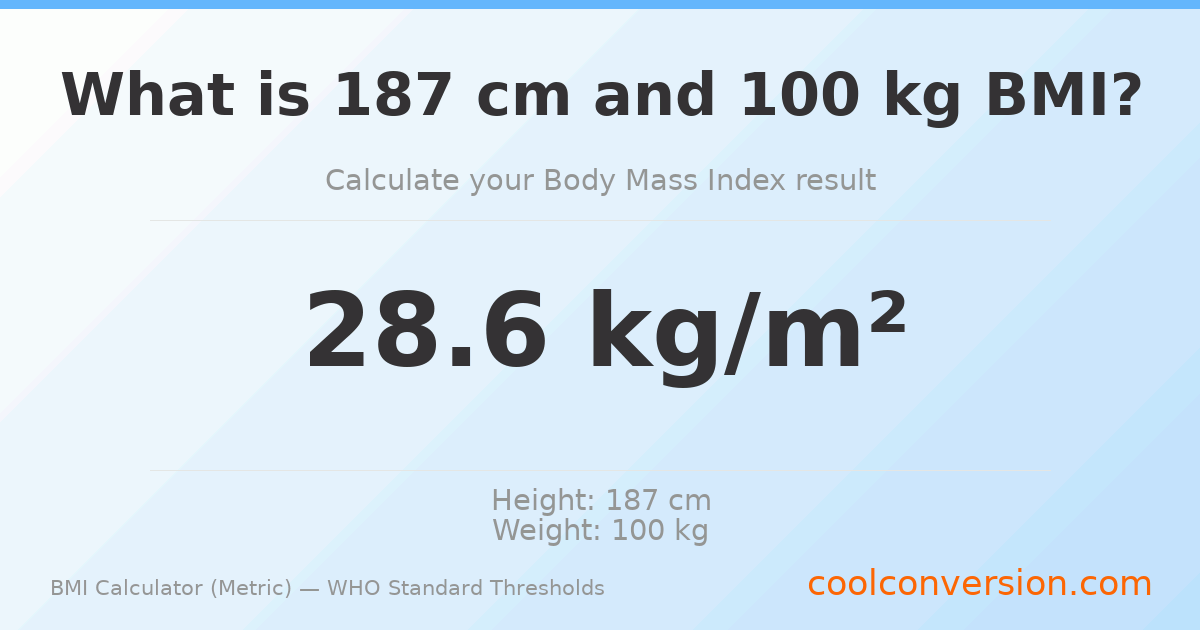 BMI 28.6 (Overweight) — 187 cm / 100 kg