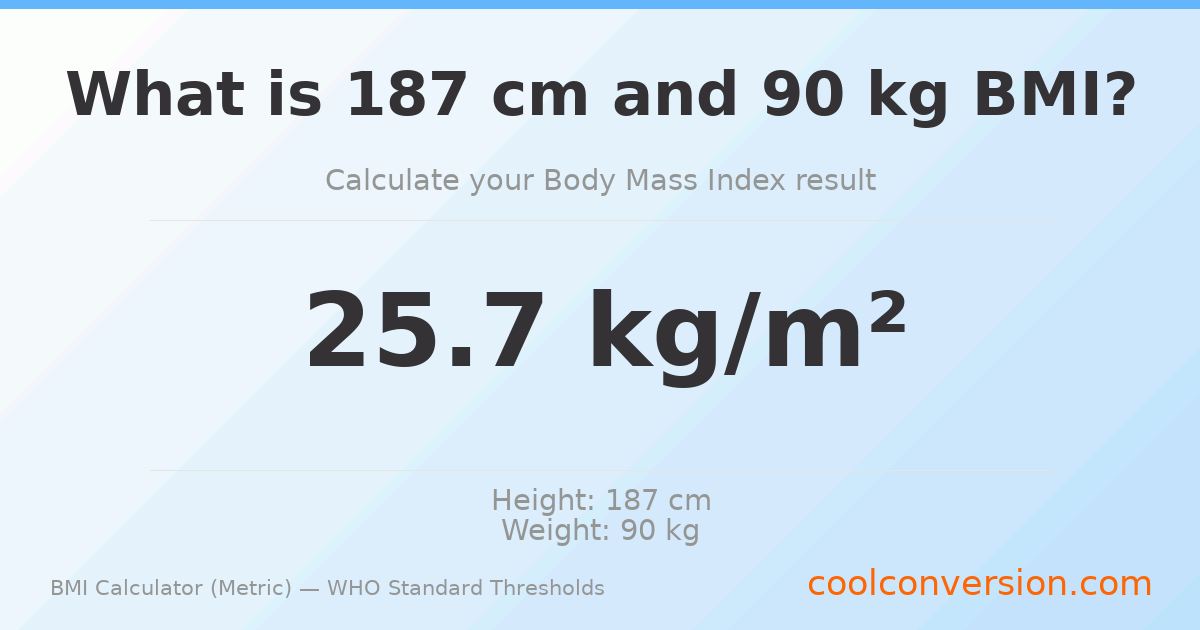 BMI 25.7 (Overweight) — 187 cm / 90 kg