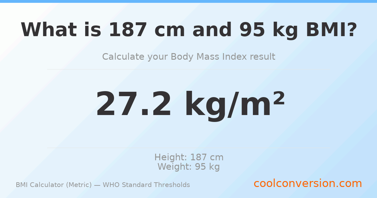 BMI 27.2 (Overweight) — 187 cm / 95 kg