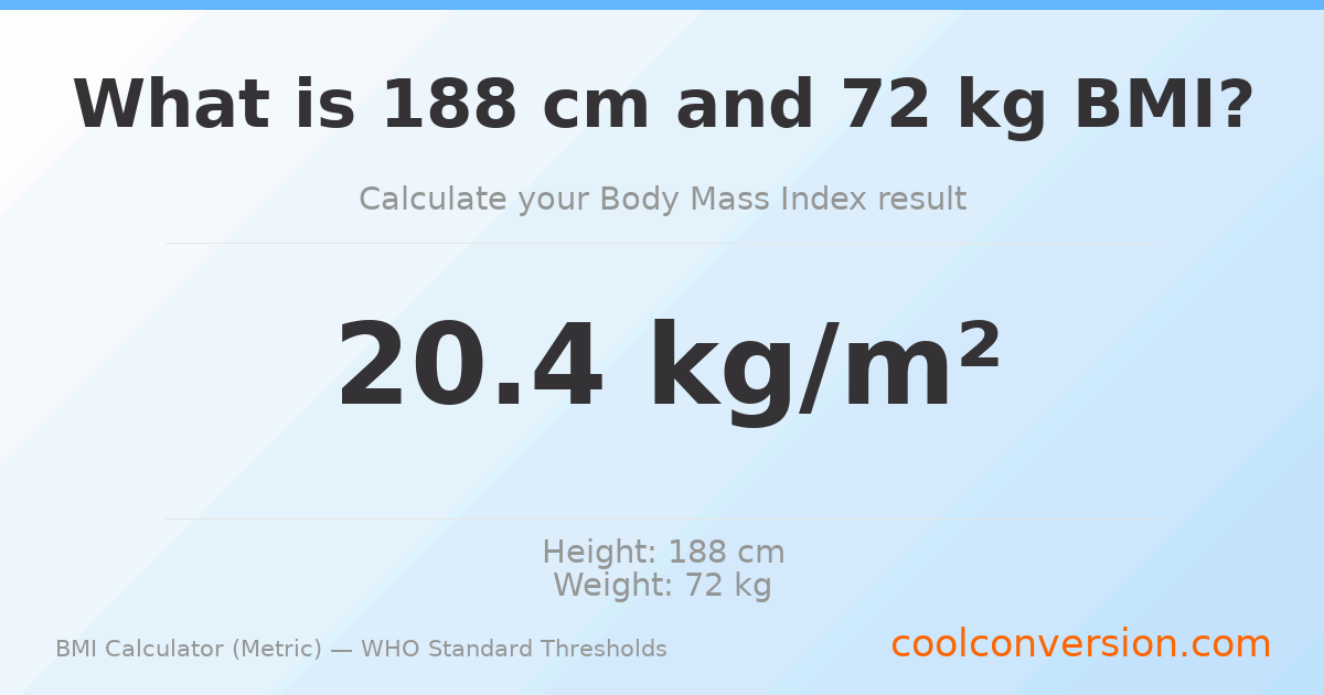 BMI 20.4 (Normal) — 188 cm / 72 kg