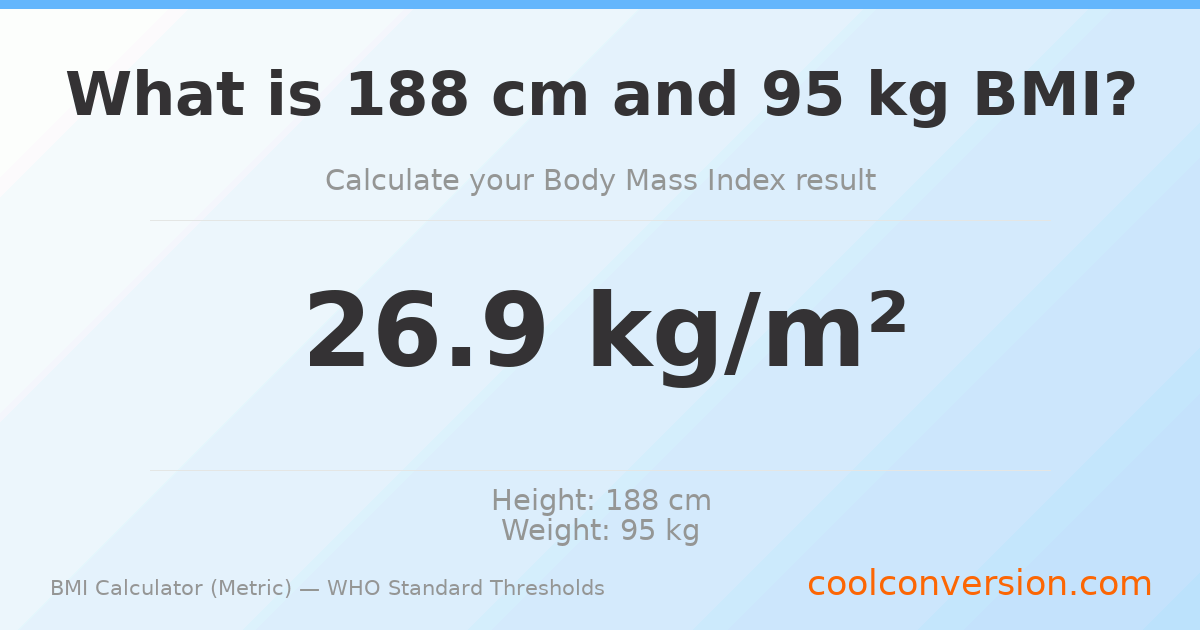 BMI 26.9 (Overweight) — 188 cm / 95 kg
