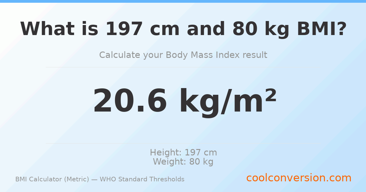 BMI 20.6 (Normal) — 197 cm / 80 kg