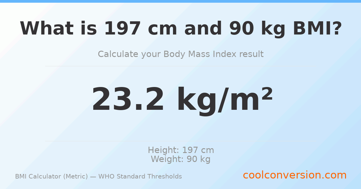 BMI 23.2 (Normal) — 197 cm / 90 kg