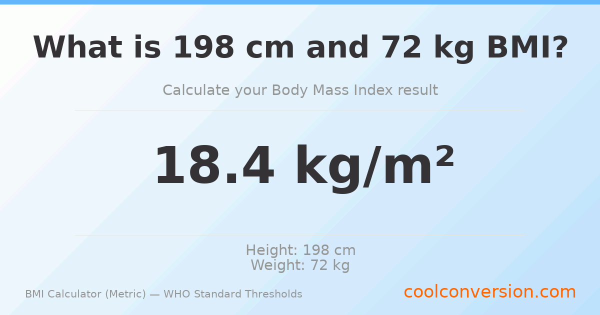 BMI 18.4 (Underweight) — 198 cm / 72 kg