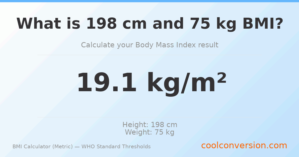 BMI 19.1 (Normal) — 198 cm / 75 kg
