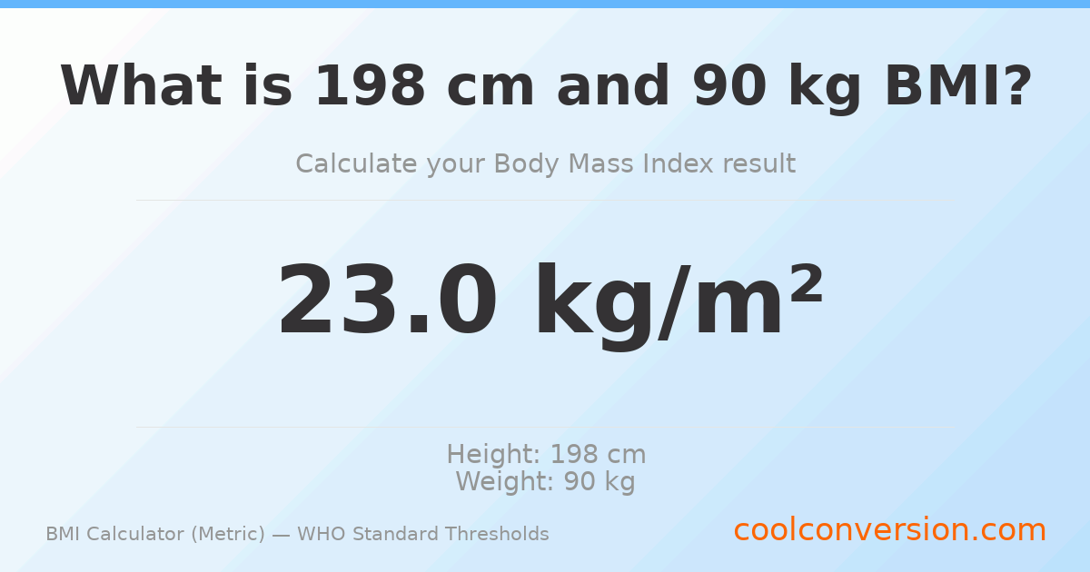 BMI 23.0 (Normal) — 198 cm / 90 kg