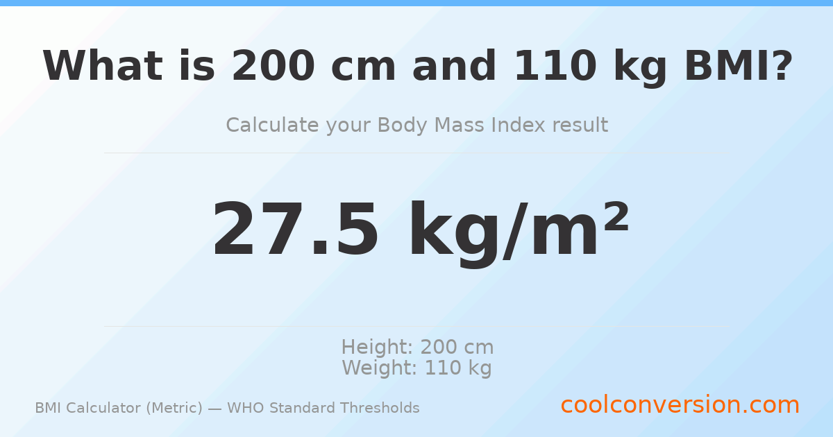 BMI 27.5 (Overweight) — 200 cm / 110 kg