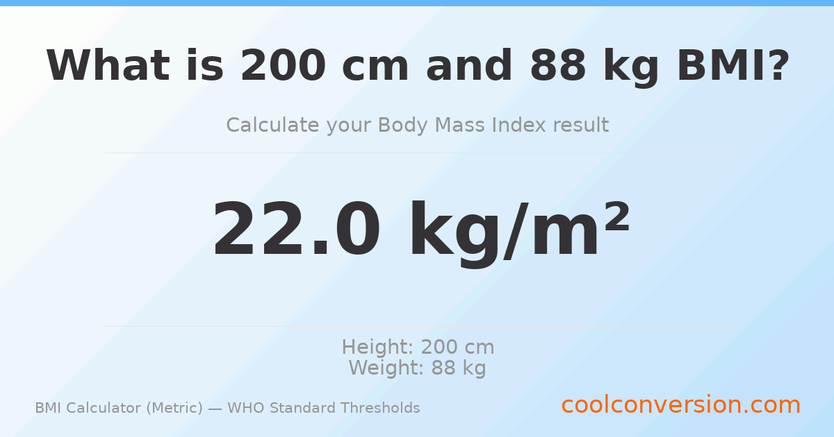 BMI 22.0 (Normal) — 200 cm / 88 kg
