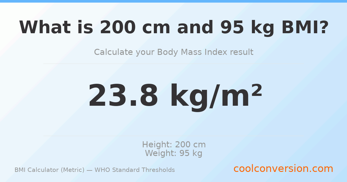 BMI 23.8 (Normal) — 200 cm / 95 kg