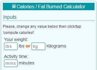 Calories Fat Burned Calculator