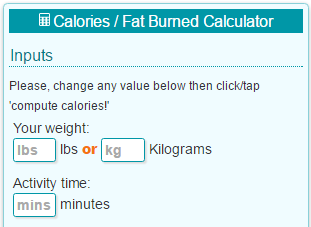 Calories Burned While Running Chart