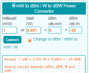 mW to dBm Conversion