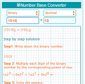 Binary Chart 1 10