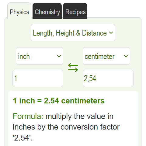 Inches to Centimeters Converter