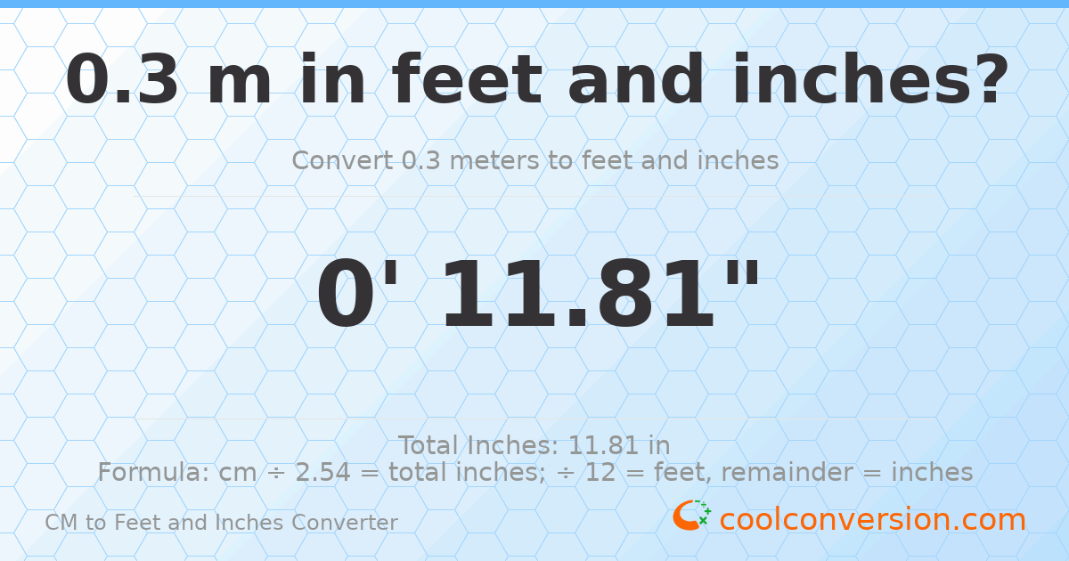 0.3 m to feet and inches — 0.3 m = 0'11.81"