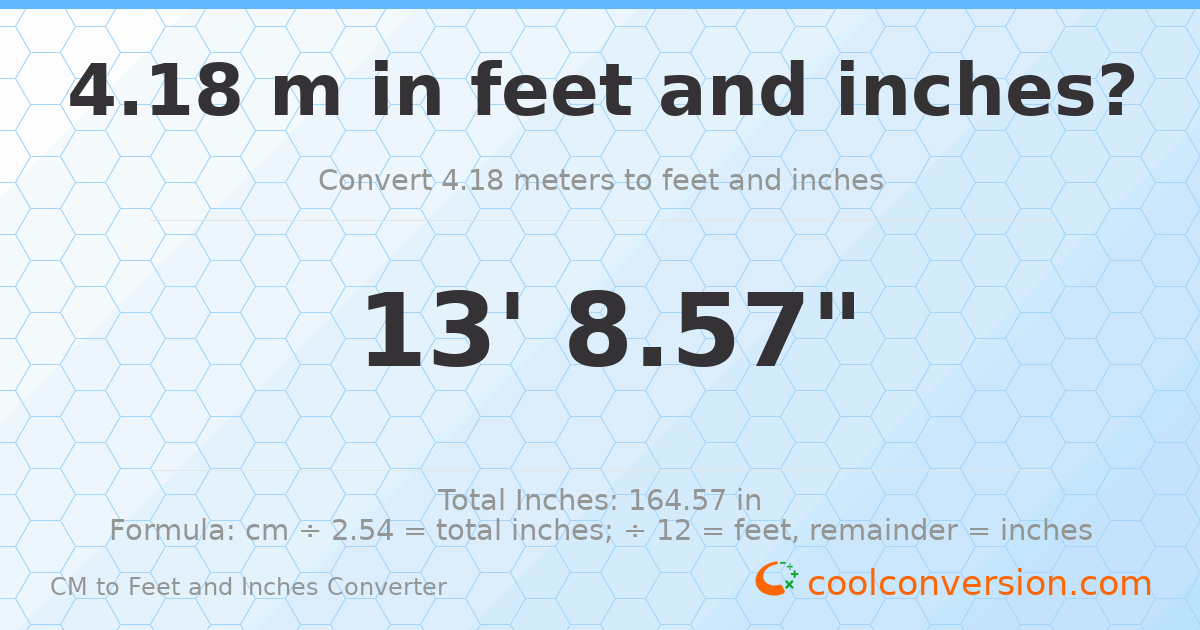 4.18 m to feet and inches — 4.18 m = 13'8.57"