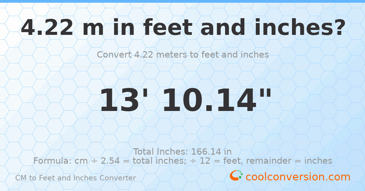 4.22 m to feet and inches — 4.22 m = 13'10.14"