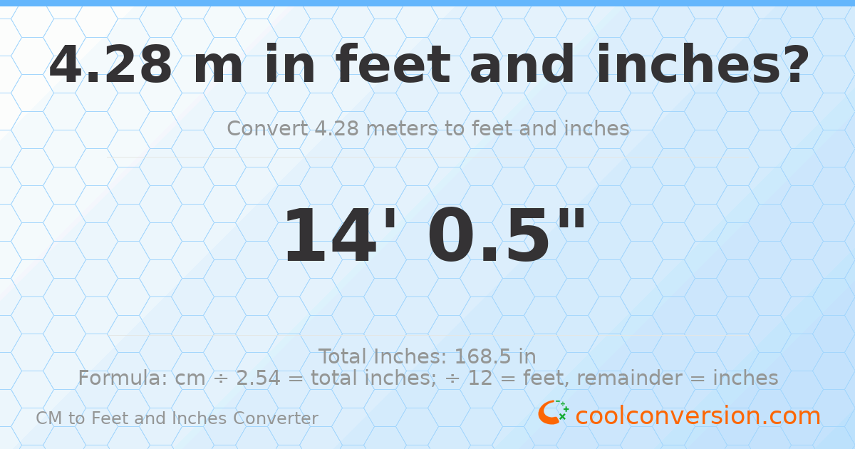 4.28 m to feet and inches — 4.28 m = 14'0.5"