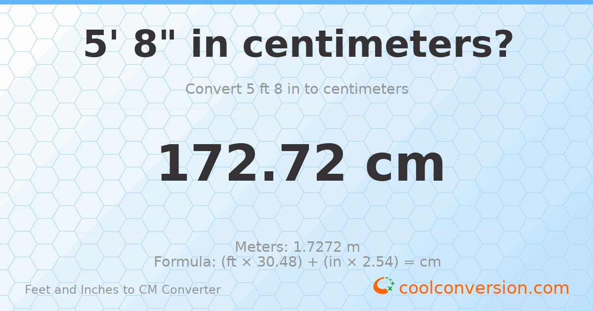 5' 8" to cm — 172.7 cm