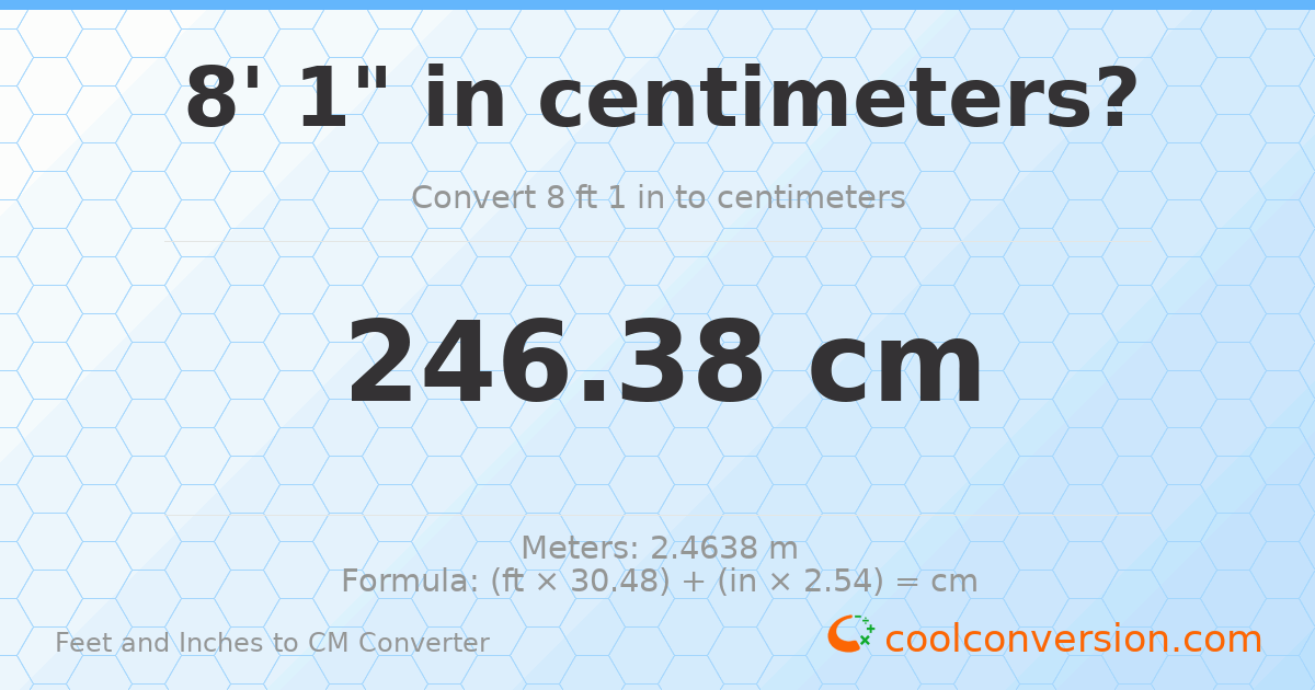 8' 1" to cm — 246.4 cm