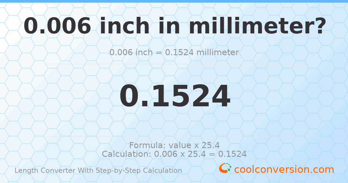 0.006 inches = 0.1524 millimeters
