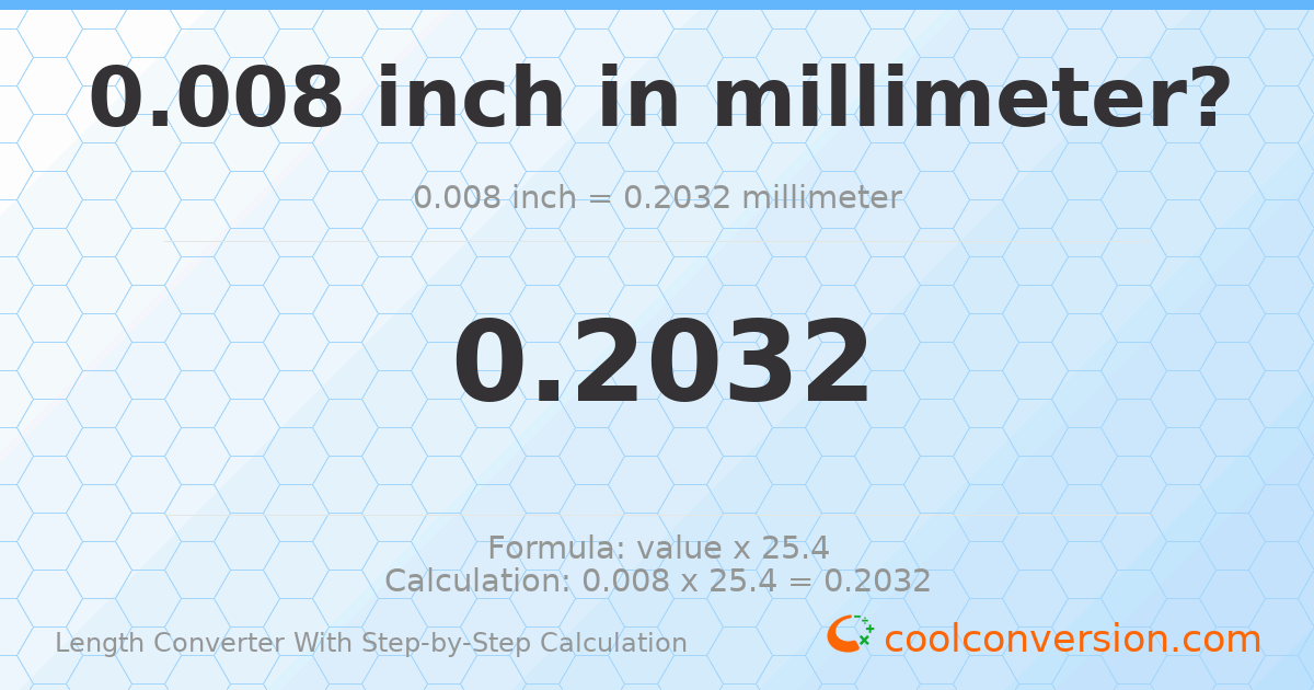 0.008 inches = 0.2032 millimeters