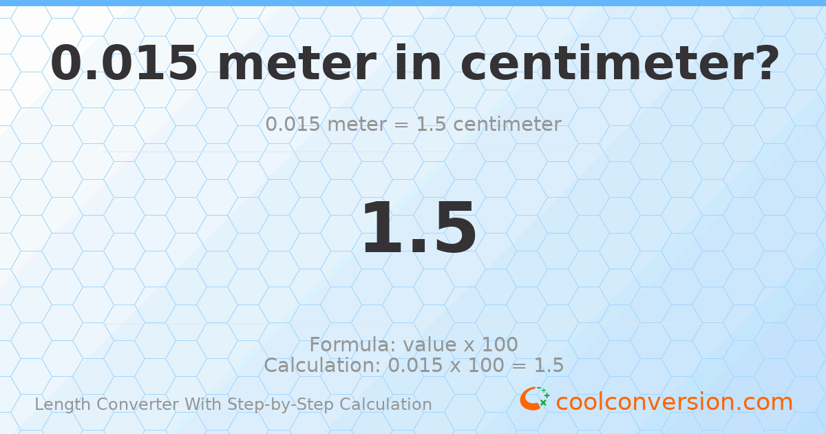 0.015 meters = 1.5 centimeters