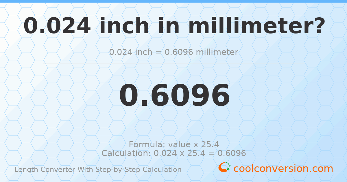 0.024 inches = 0.6096 millimeters