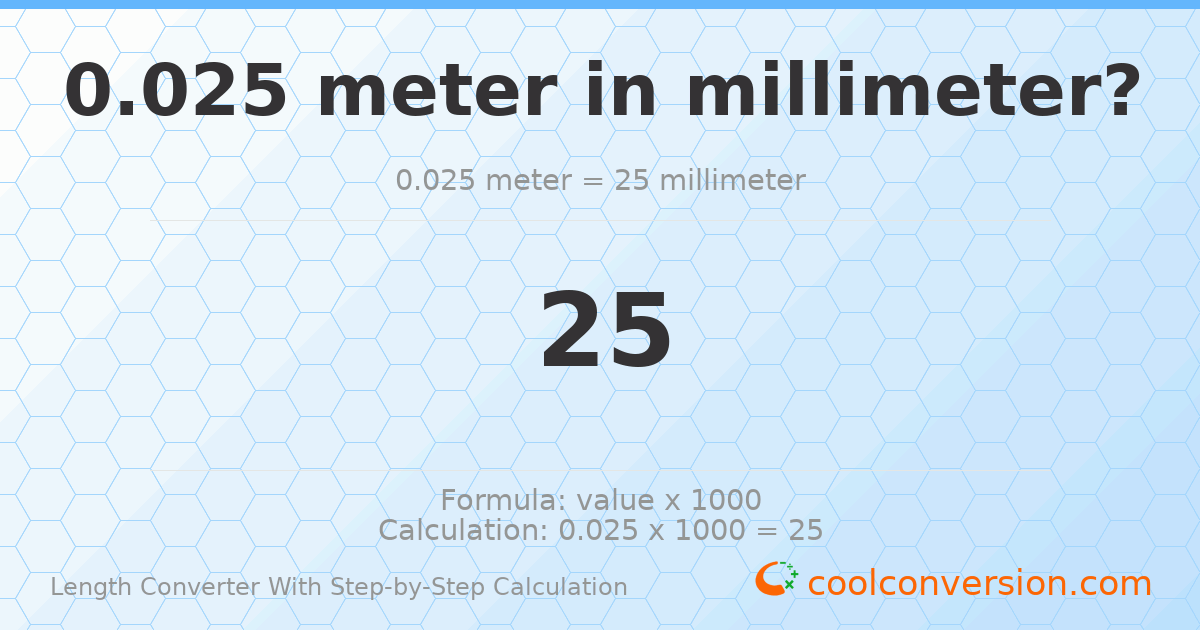 0.025 meters = 25 millimeters