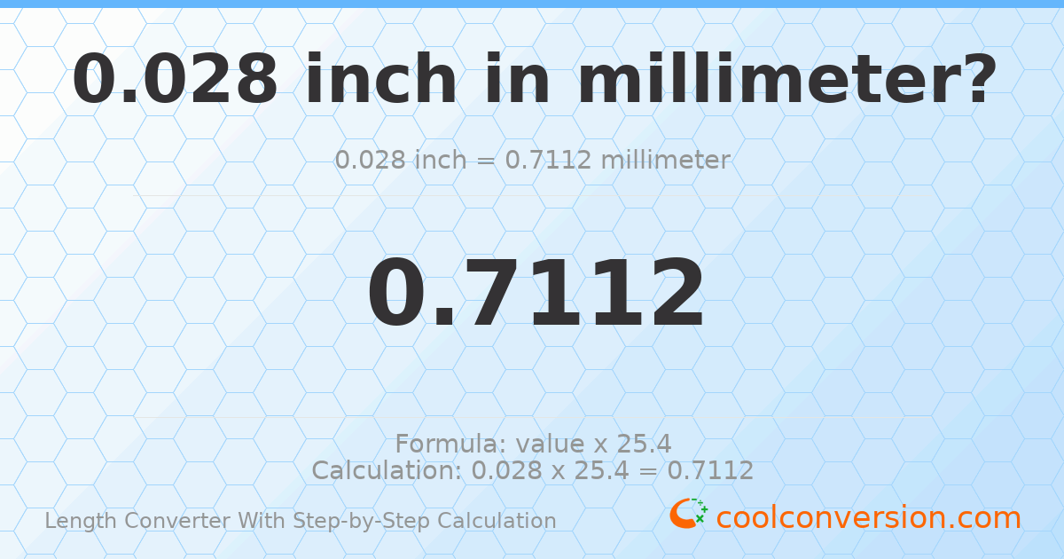0.028 inches = 0.7112 millimeters