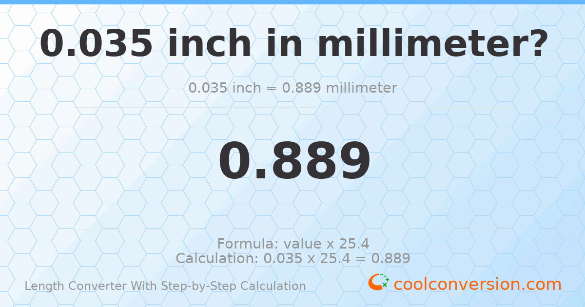 0.035 inches = 0.889 millimeters