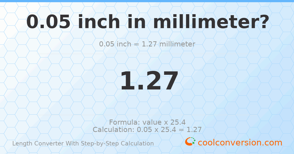 0.05 inches = 1.27 millimeters