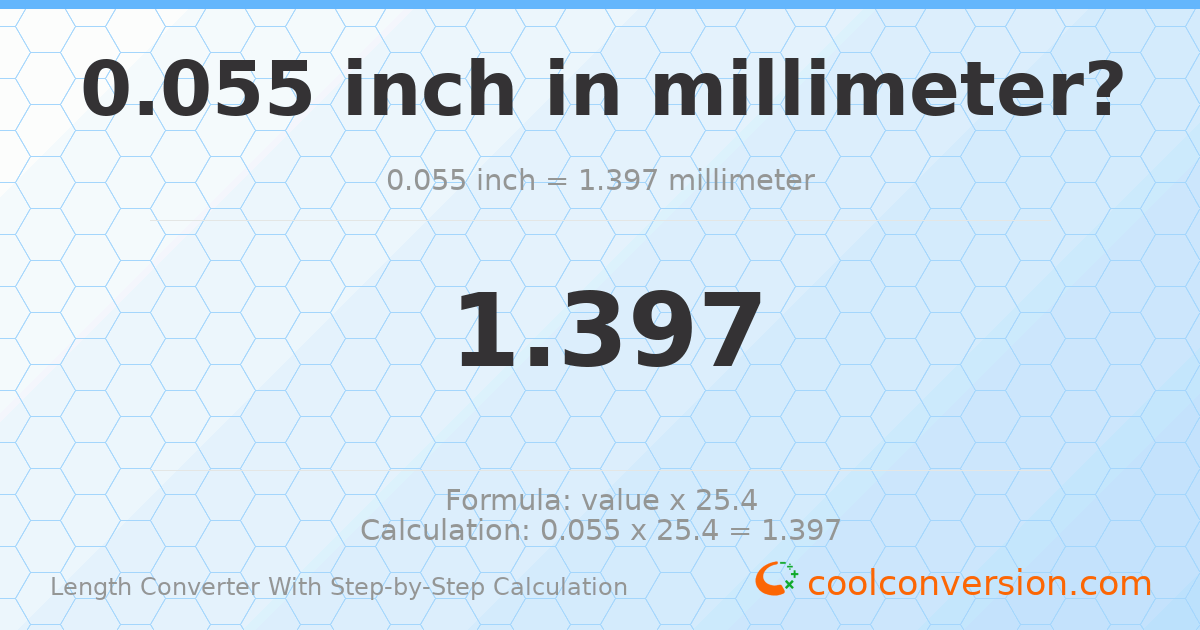 0.055 inches = 1.397 millimeters