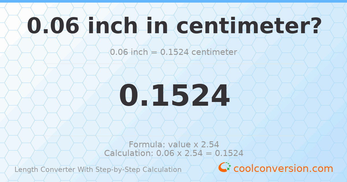 0.06 inches = 0.1524 centimeters