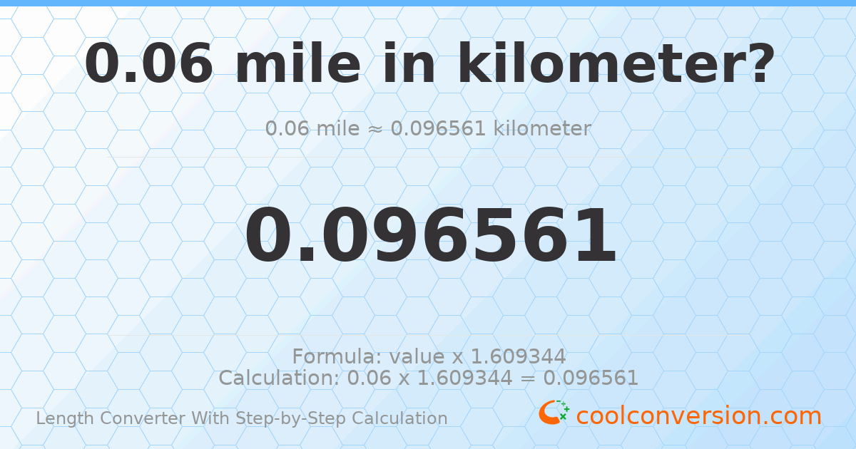 0.06 miles = 0.0965606 kilometers