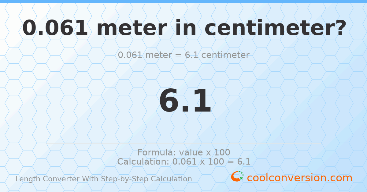 0.061 meters = 6.1 centimeters