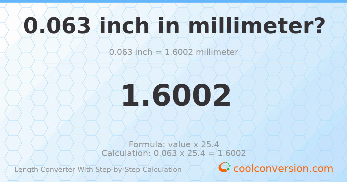 0.063 inches = 1.6002 millimeters