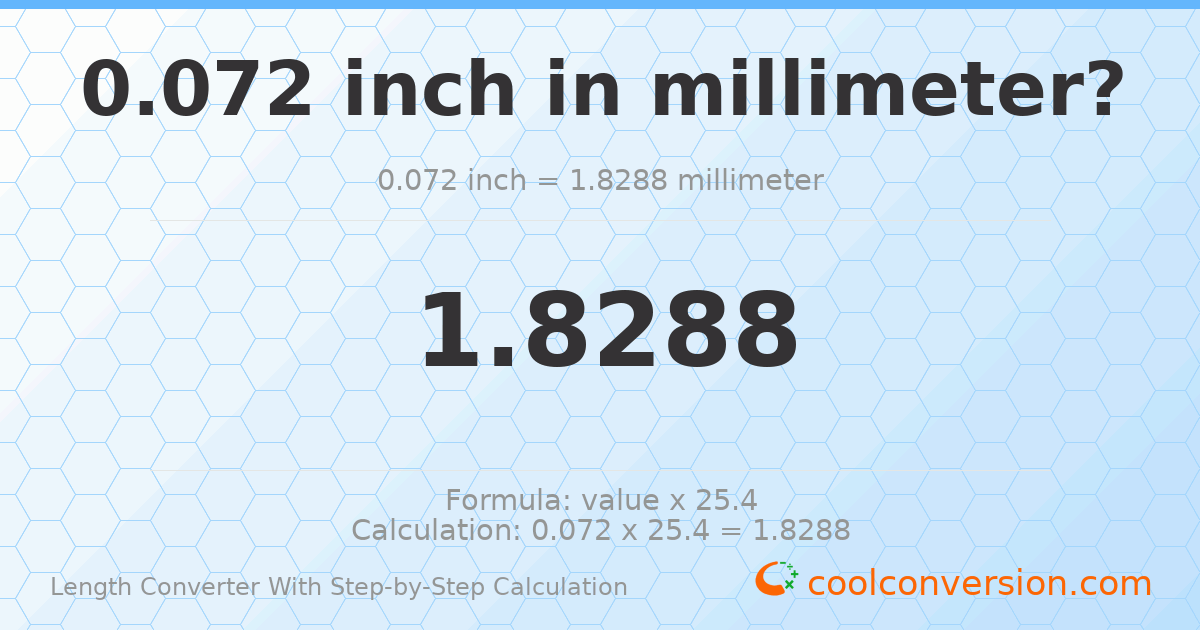 0.072 inches = 1.8288 millimeters