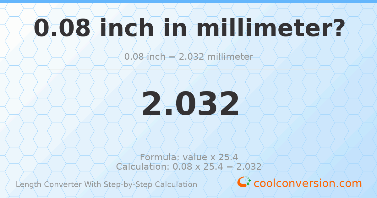 0.08 inches = 2.032 millimeters
