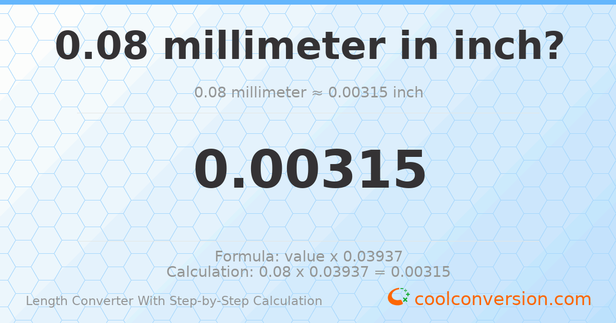 0.08 millimeters = 0.00314961 inches