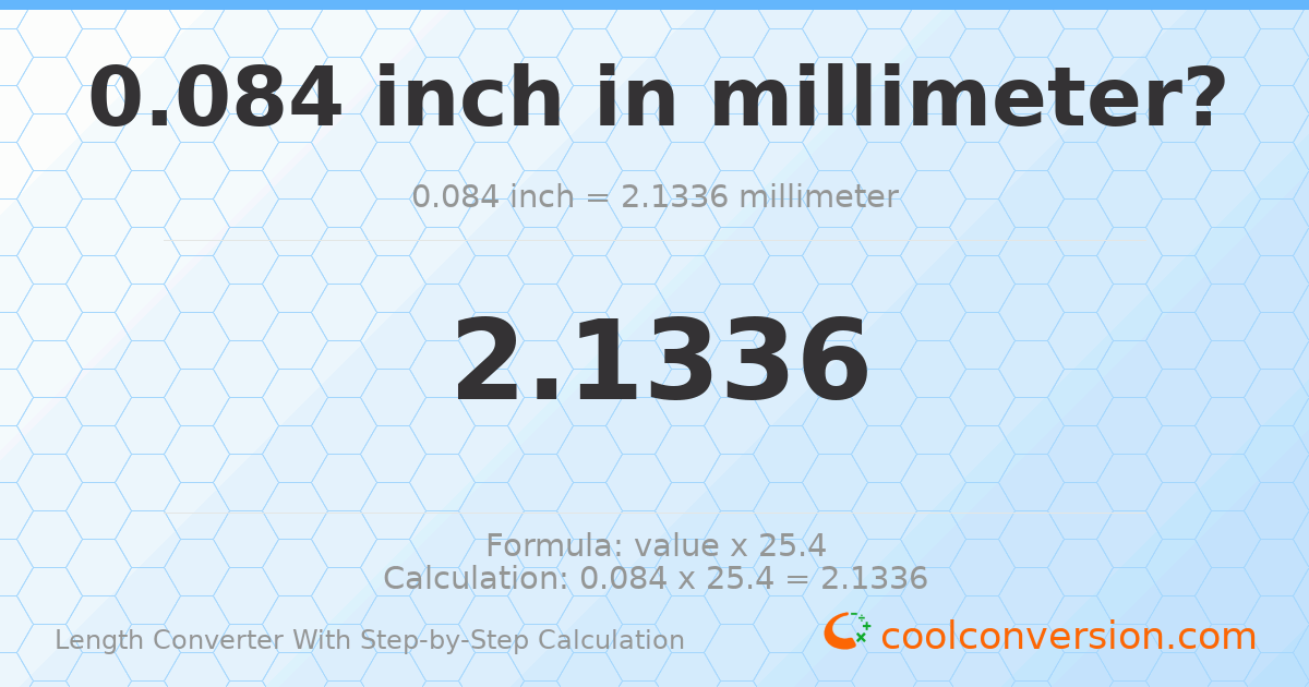 0.084 inches = 2.1336 millimeters