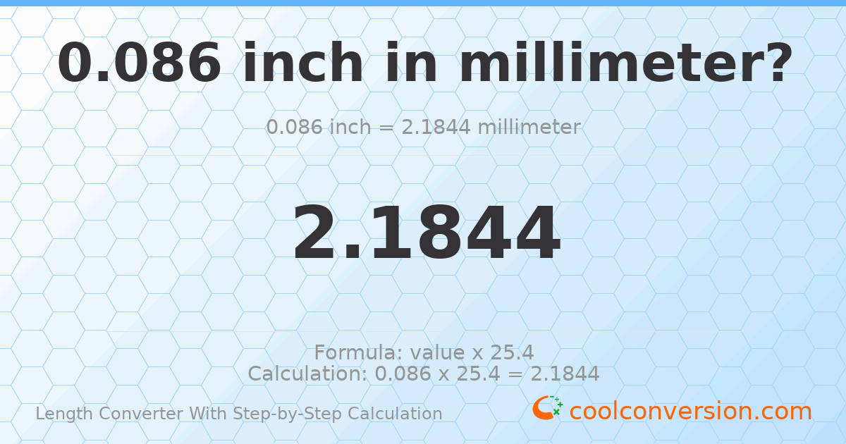 0.086 inches = 2.1844 millimeters