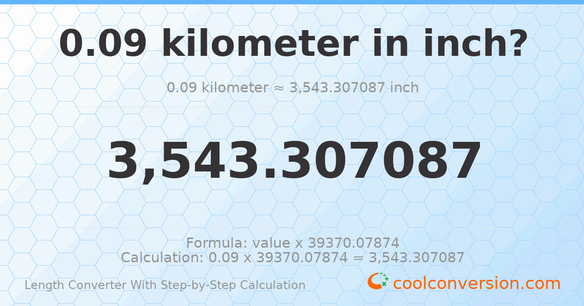 0.09 kilometers = 3543.31 inches