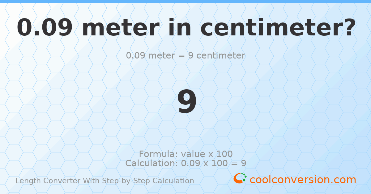 0.09 meters = 9 centimeters